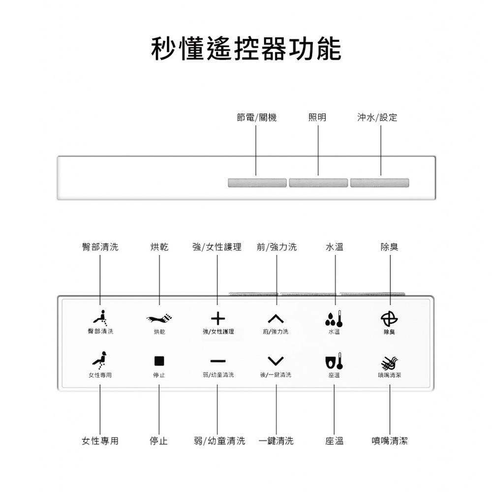 CAESAR凱撒衛浴 CA1384S - 詳情10
