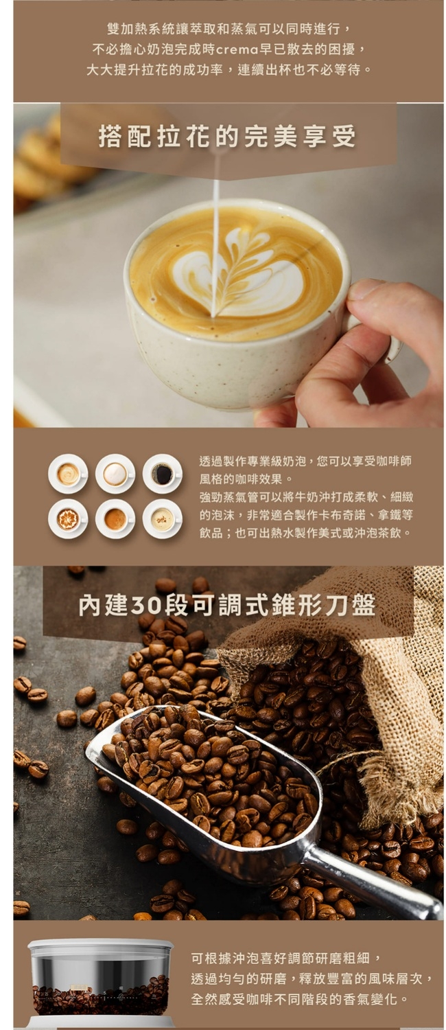 Electrolux伊萊克斯 E7EC1-610W - 詳情7