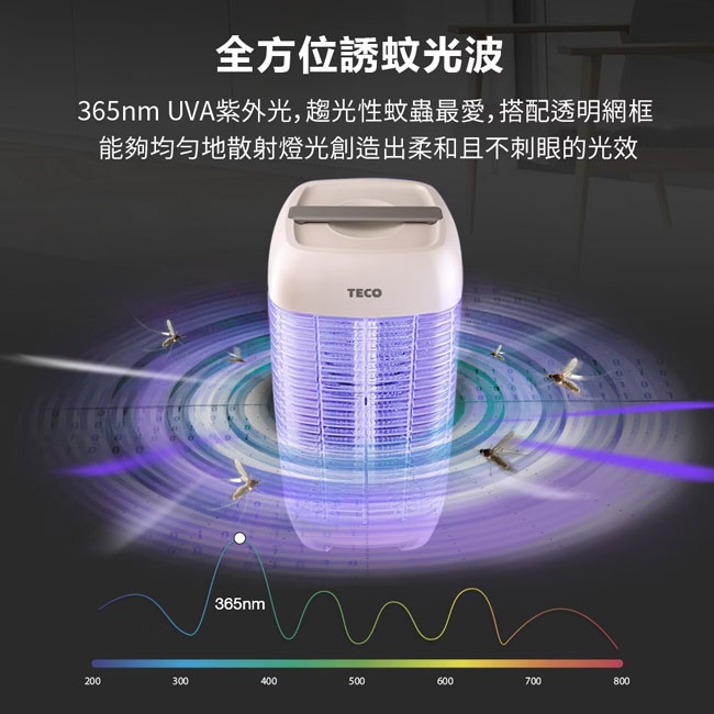 TECO東元 XYFYK107 - 詳情7