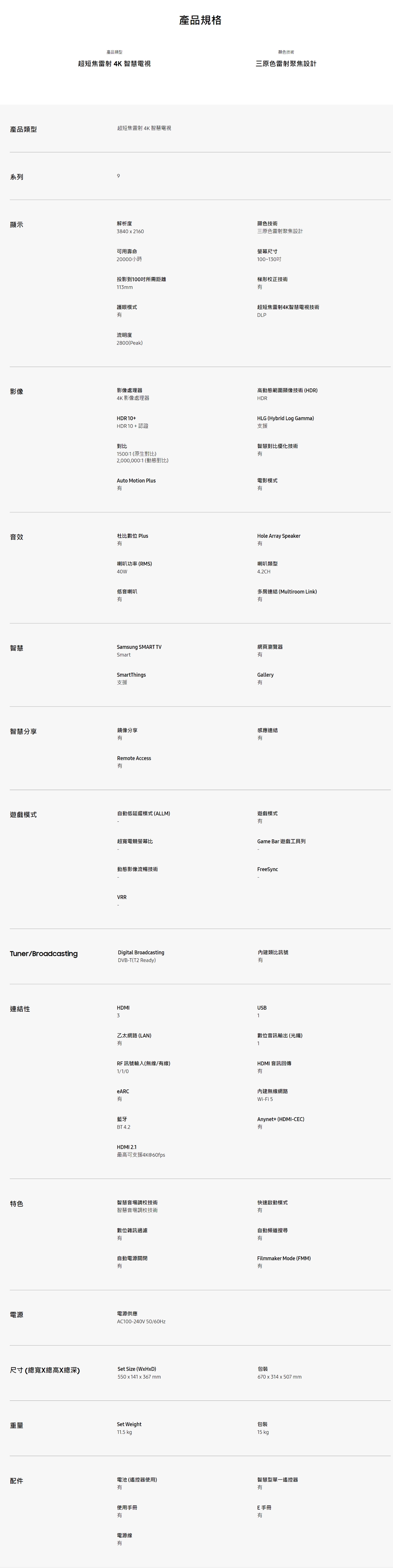 SAMSUNG三星 SP-LSP9TWAXZW - 詳情2