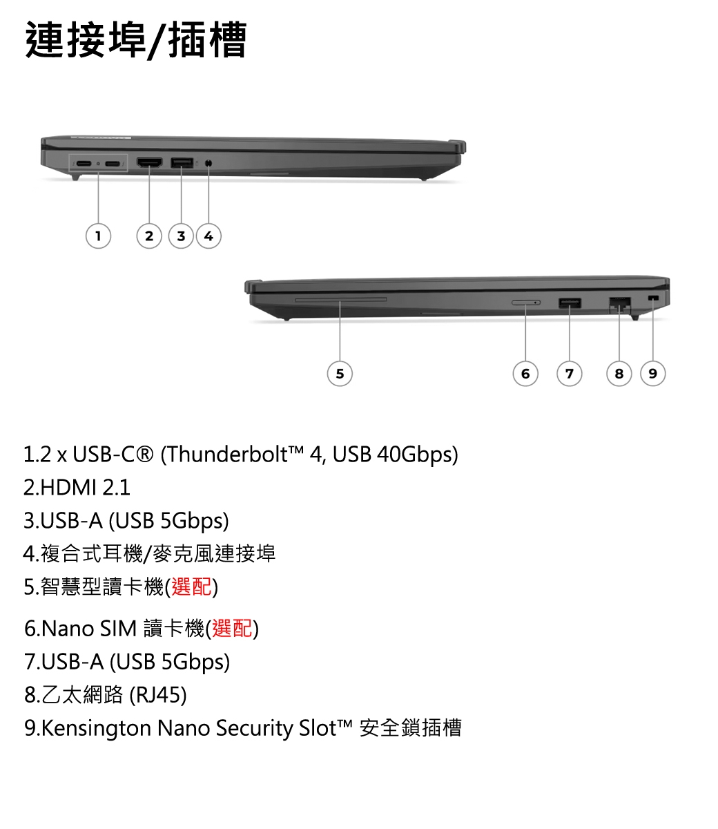 Lenovo聯想 ThinkPad T16 G3 - 詳情7
