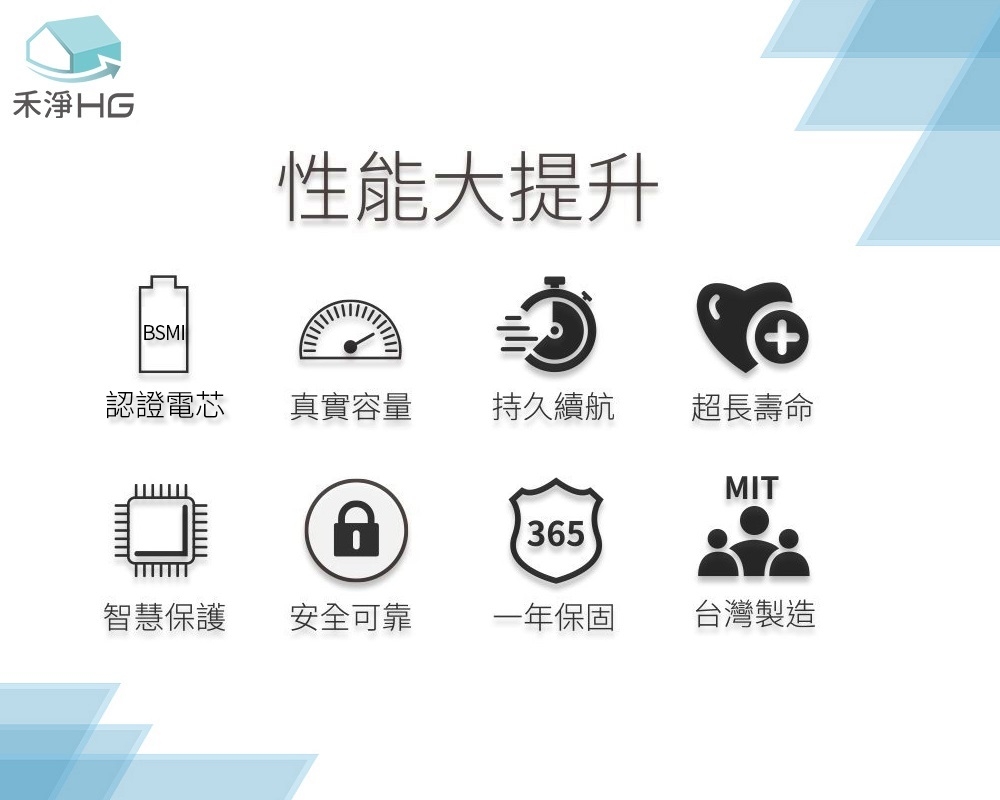 Dyson戴森 DC8225 - 詳情14