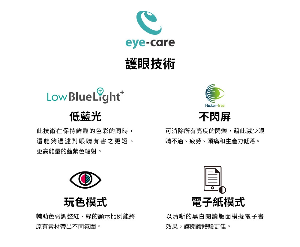 BenQ明碁 GW2790 - 詳情14