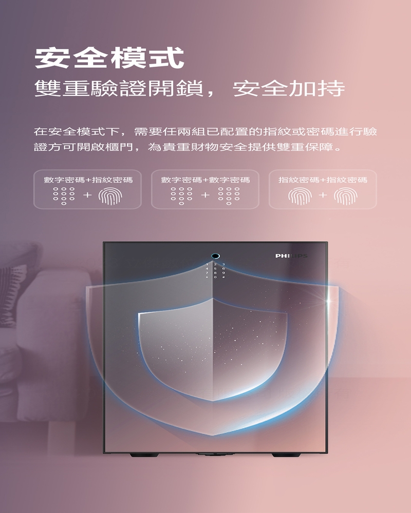 PHILIPS飛利浦 SBX501-5C - 詳情13