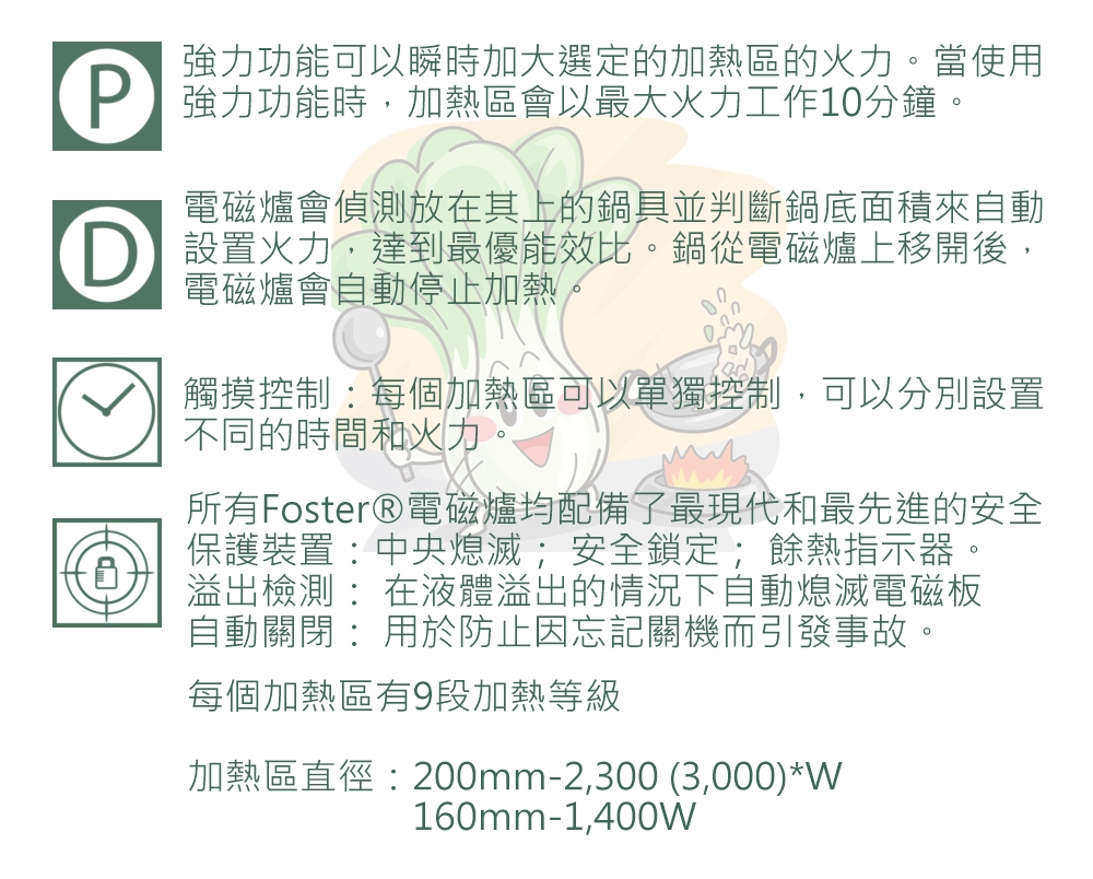 Foster 7322 300 - 詳情5