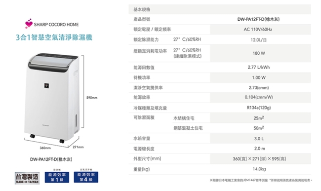 SHARP夏普 DW-PA12FT-D - 詳情14