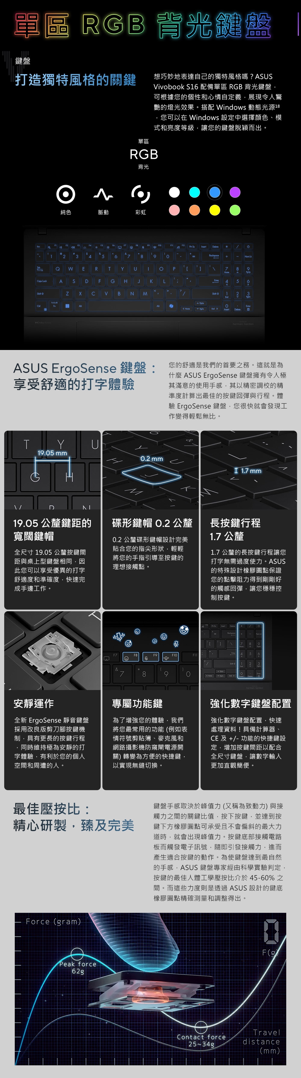 ASUS華碩 S5606CA - 詳情25