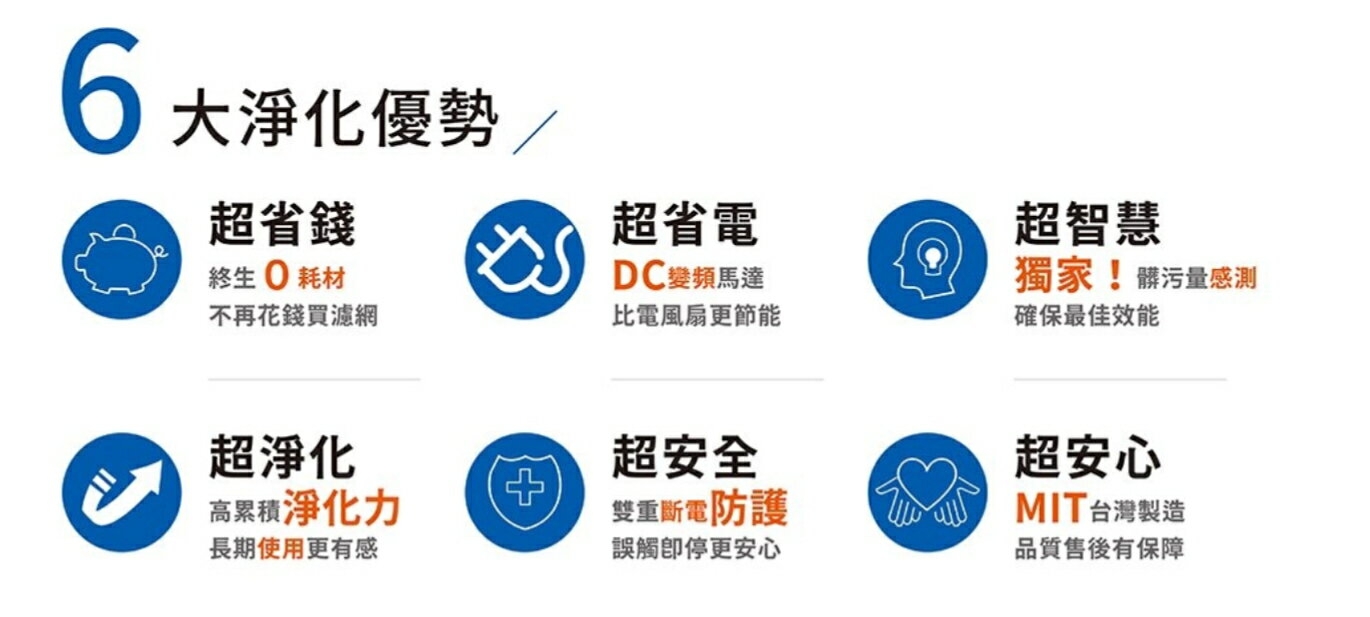 BOSSWELL博士韋爾 ML13 Mon Air - 詳情13