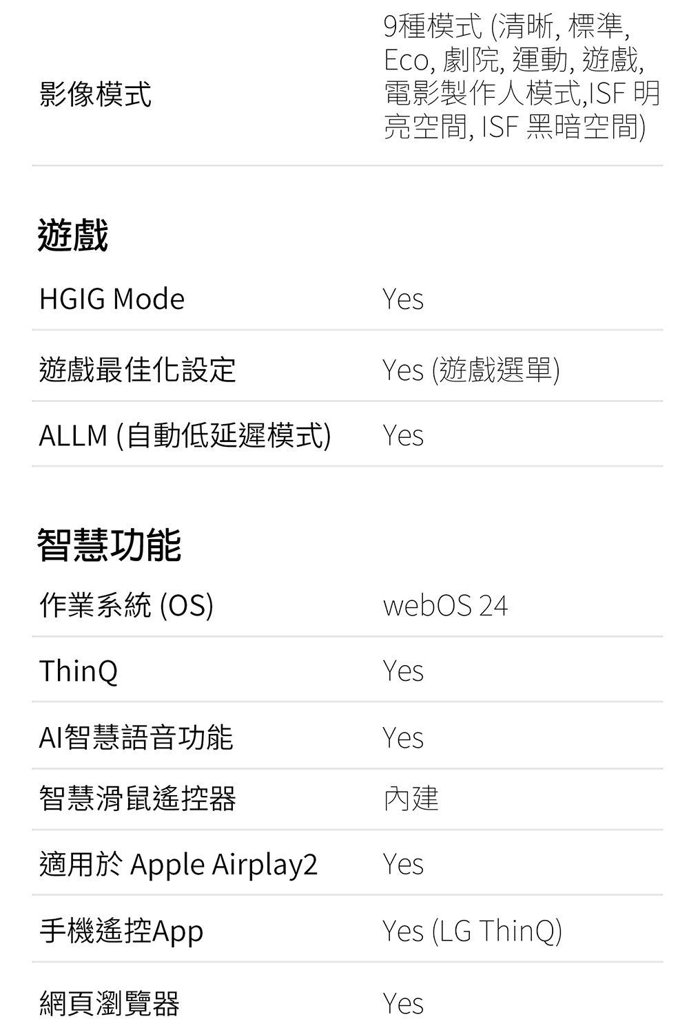 LG樂金 55UT9150PTA - 詳情24