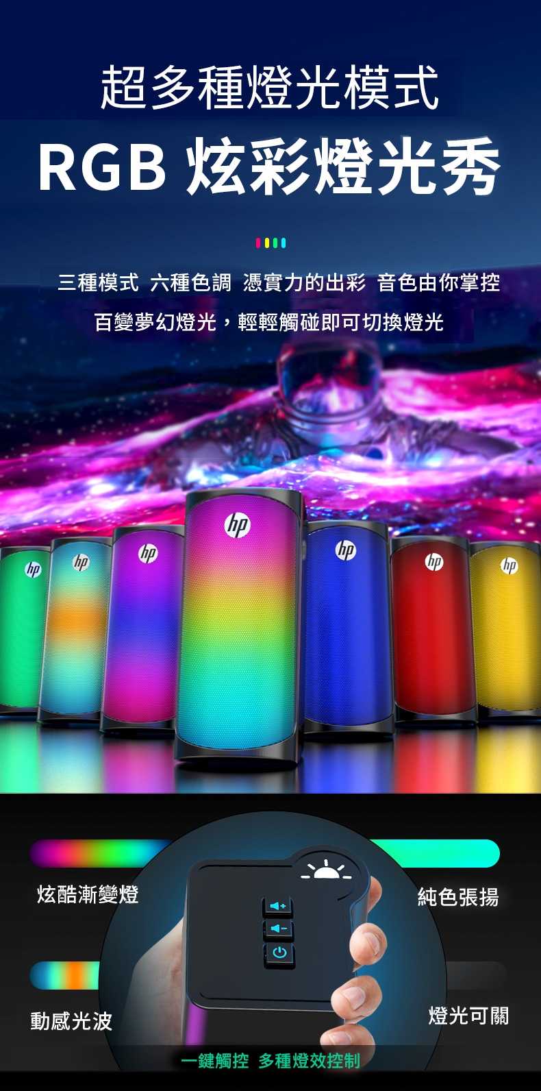 HP惠普 DHE-6004 - 詳情10