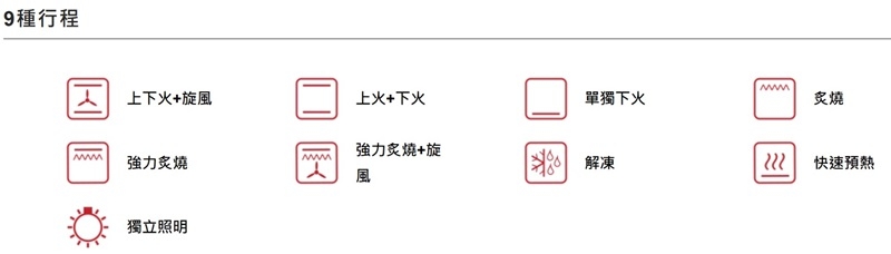 Amica FTS-700B - 詳情3