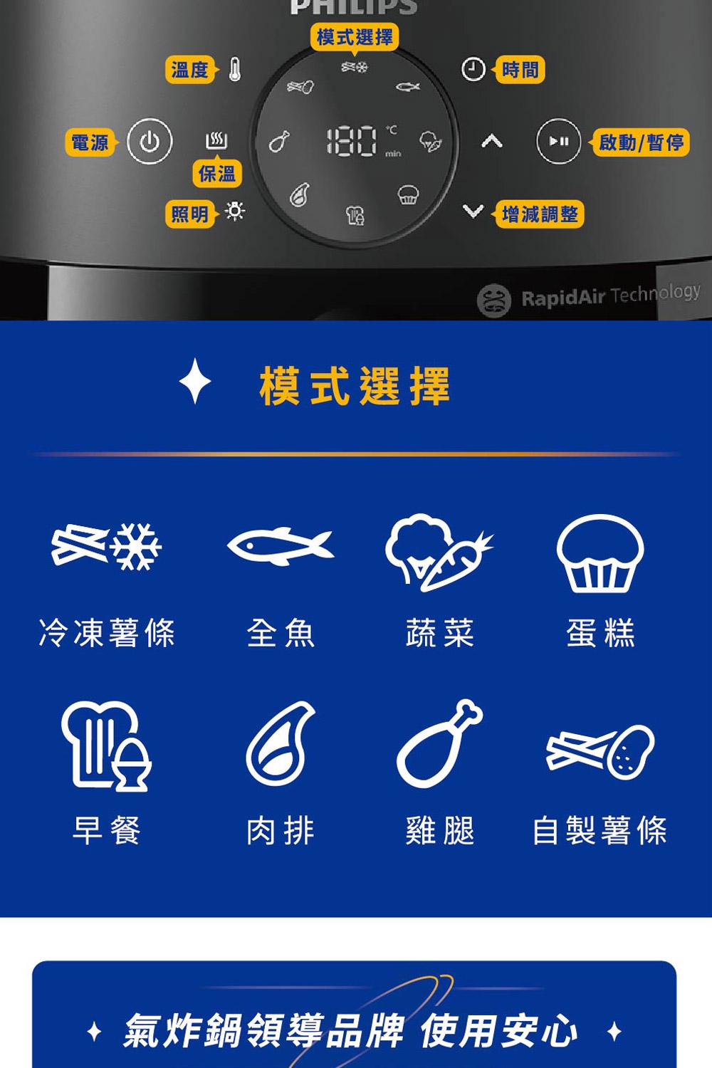 PHILIPS飛利浦 NA221 - 詳情19