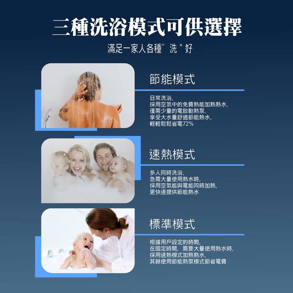 AOSmith史密斯 CAHP-1.5DT-120 - 詳情17