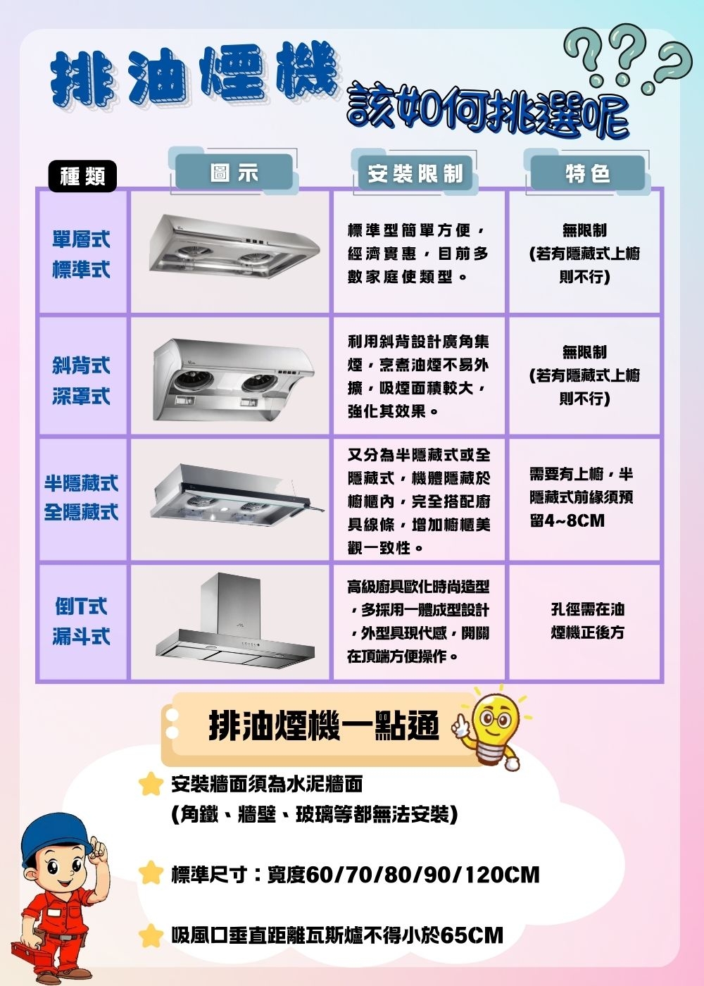 HMK鴻茂 H-9016 - 詳情7