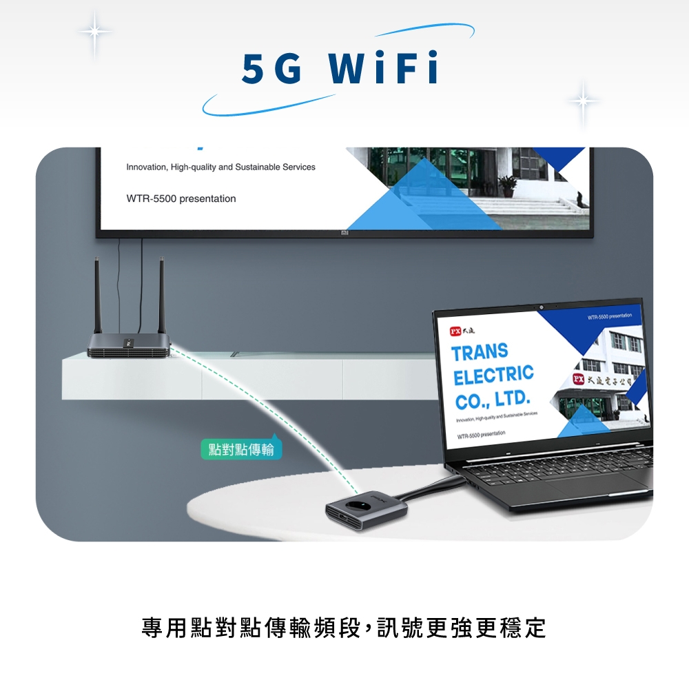 PX大通 WTR-5500 - 詳情23