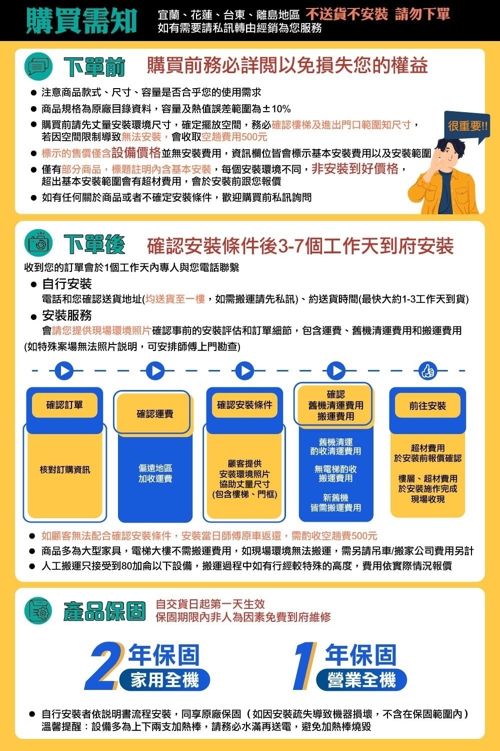 AOSmith史密斯 EES-30D - 詳情10