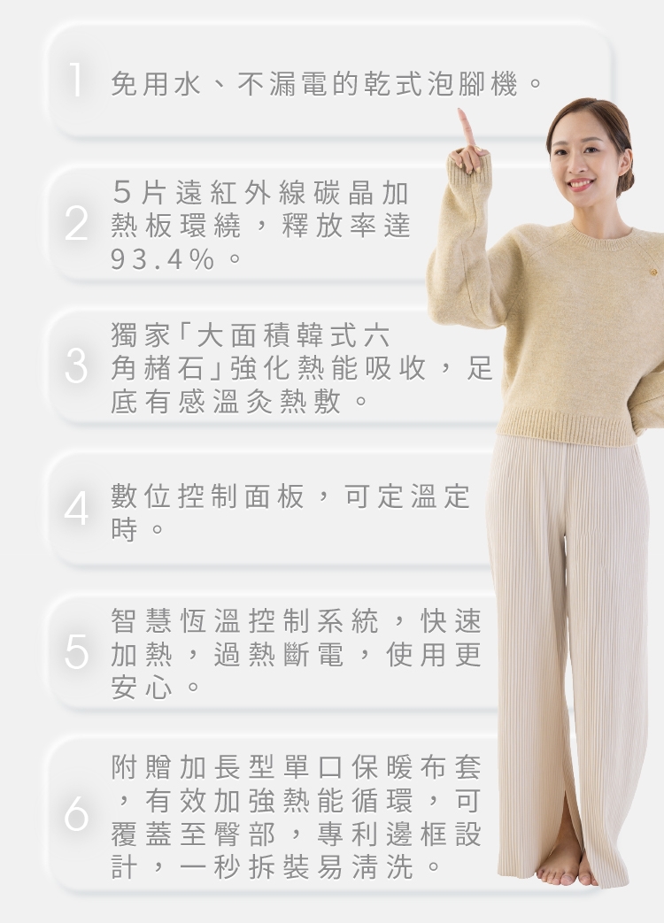 巧福 UC-858A - 詳情27