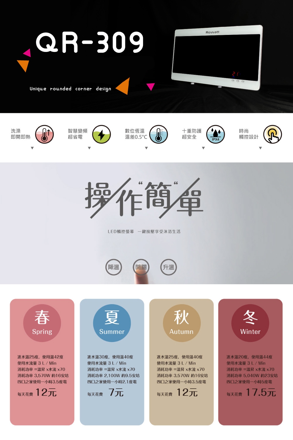 Rewatt綠瓦 QR-309 - 詳情3