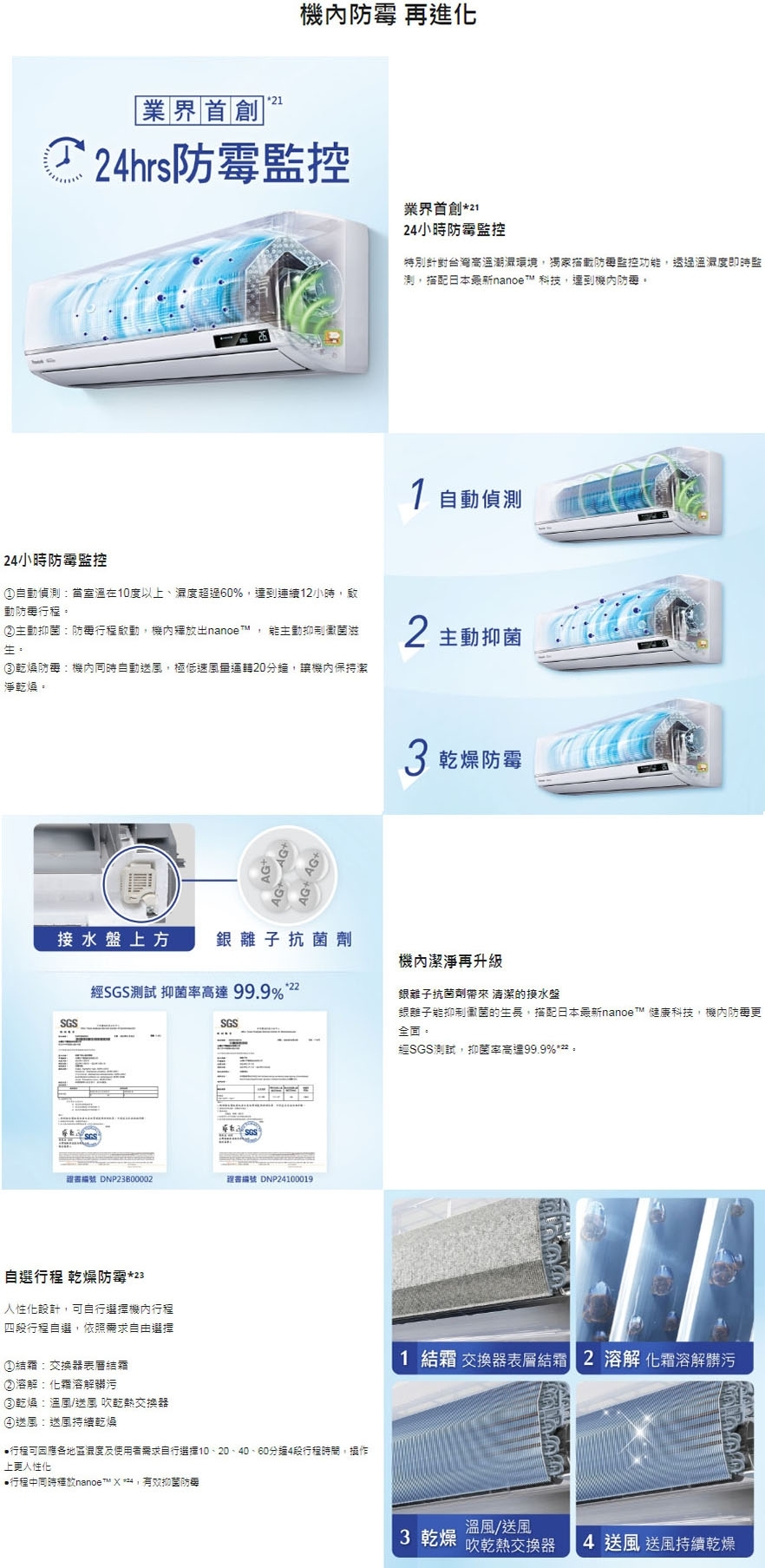 Panasonic國際牌 CU-UX63CA2 - 詳情15
