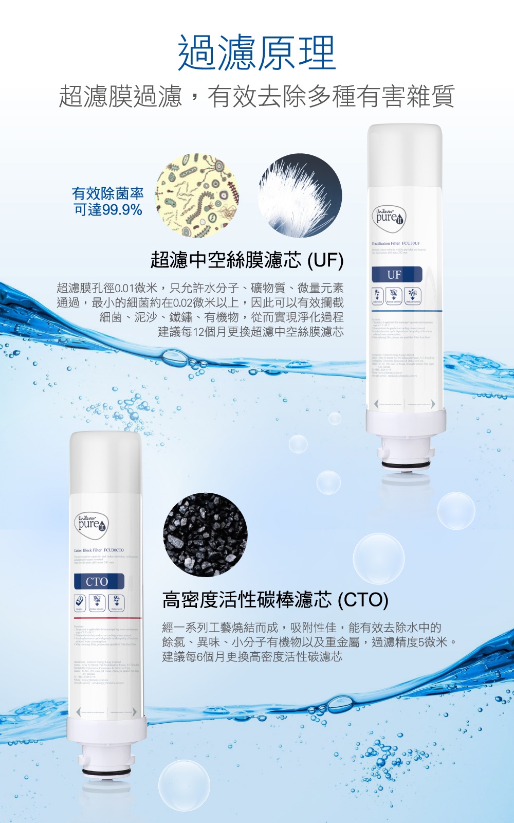 Unilever聯合利華 PX3000 - 詳情14