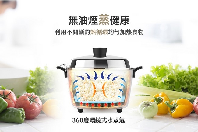 TATUNG 大同】6人份不鏽鋼簡配電鍋(TAC-06L-M CW經典白) | 6-9人份電鍋