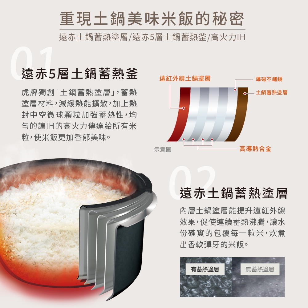 TIGER虎牌 JPK-G10R - 詳情11