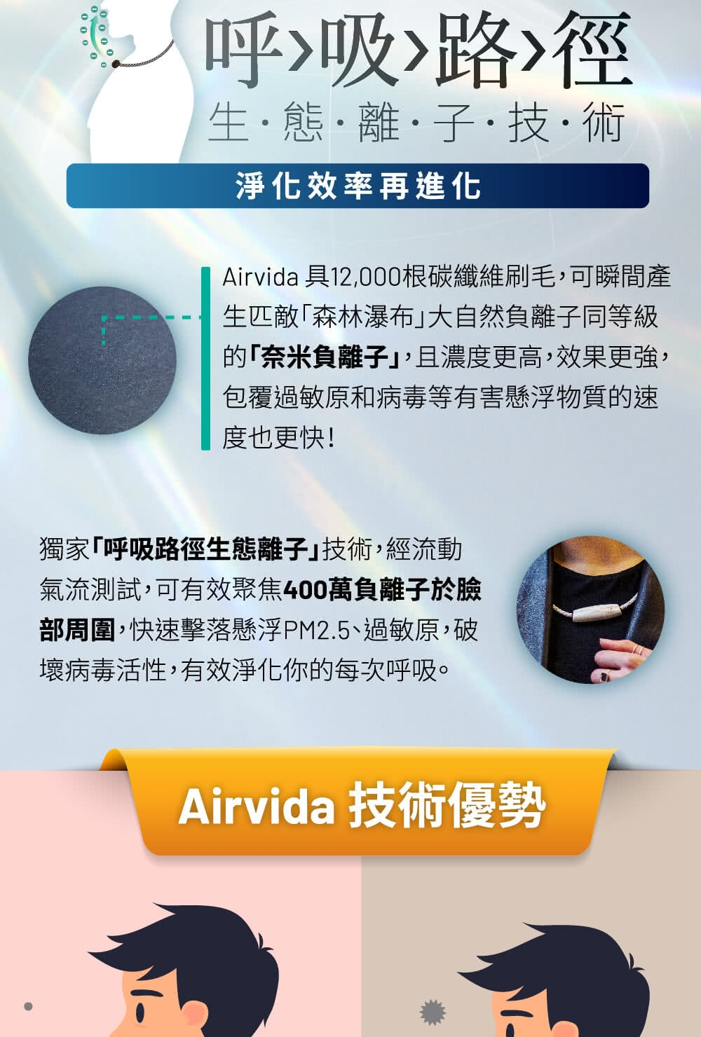 Airvida M2 - 詳情9