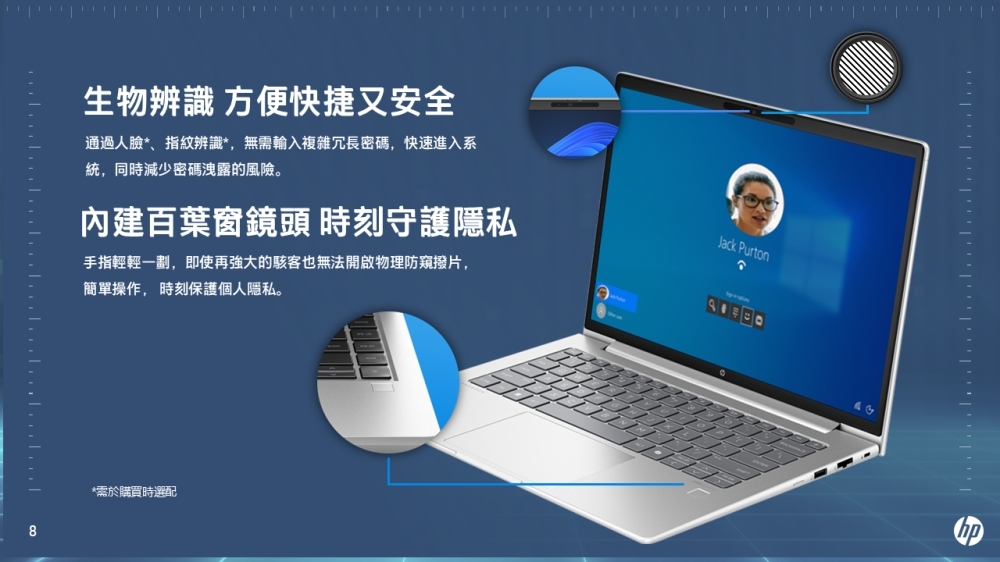 HP惠普 445 G11 - 詳情12