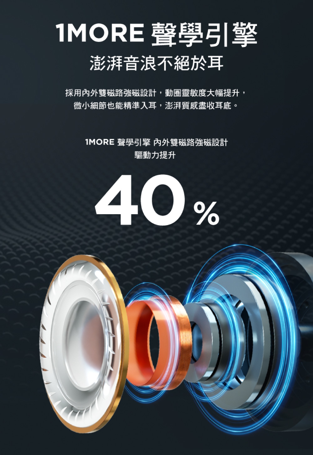 1MORE S50 - 詳情18