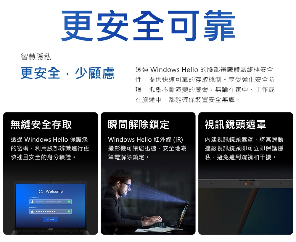 ASUS華碩 S3607CA - 詳情19