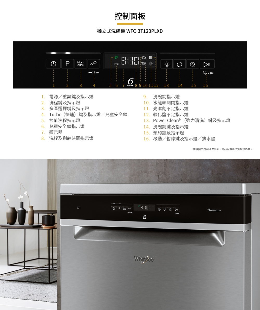 Whirlpool惠而浦 WFO3T123PLXD - 詳情5