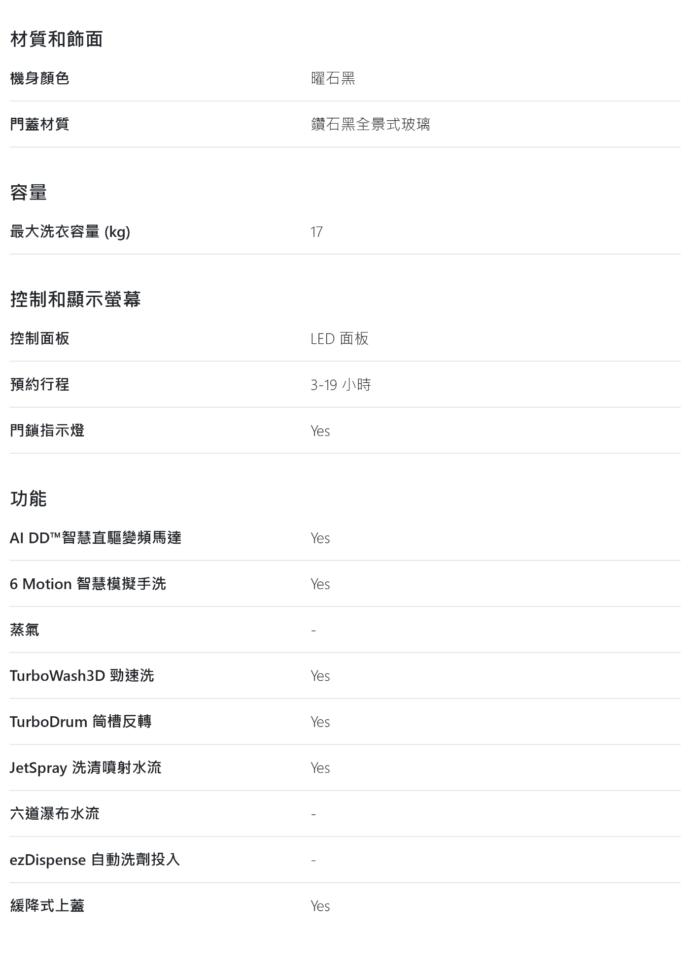 LG樂金 WT-VDN17M - 詳情10