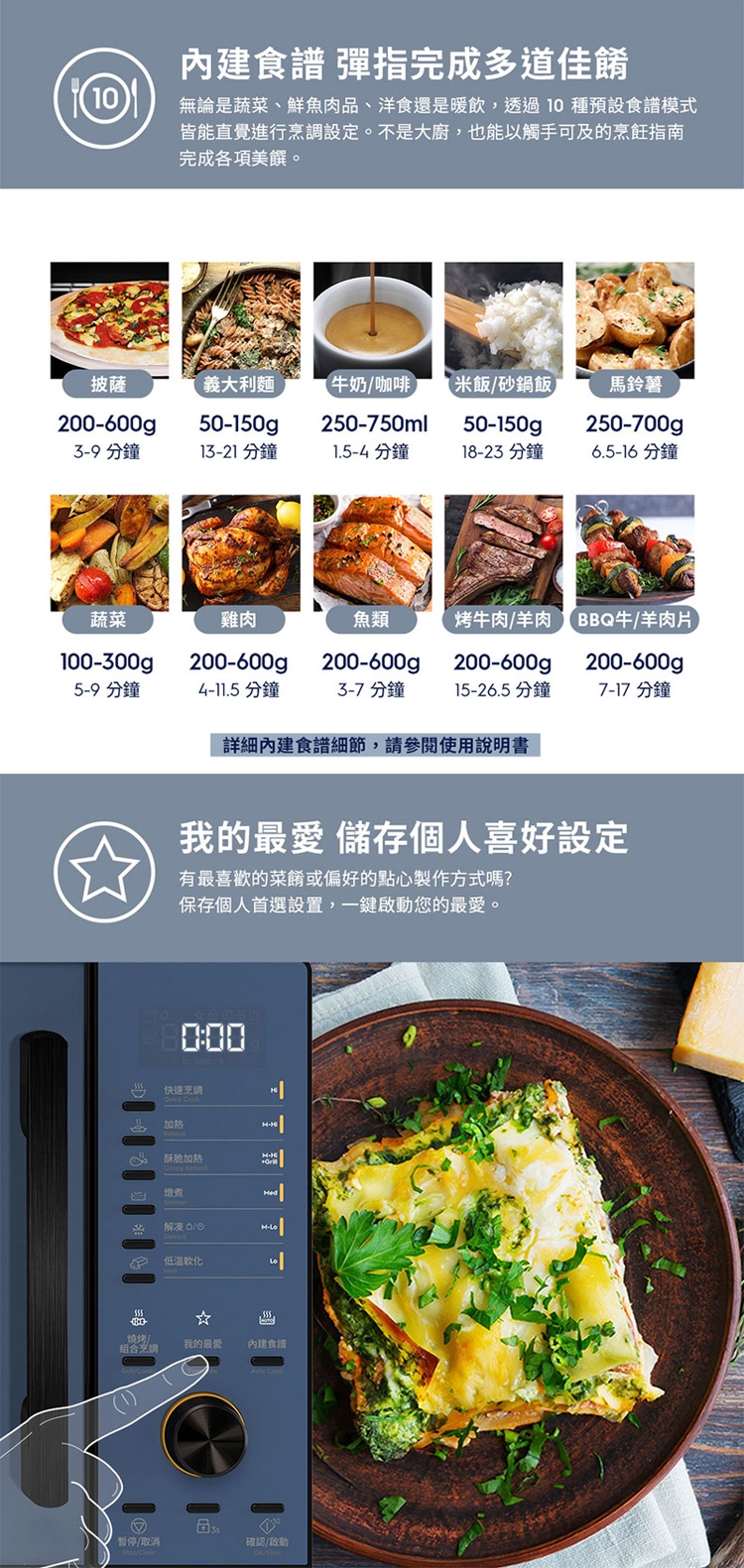 Electrolux伊萊克斯 EMG23D22NB - 詳情11