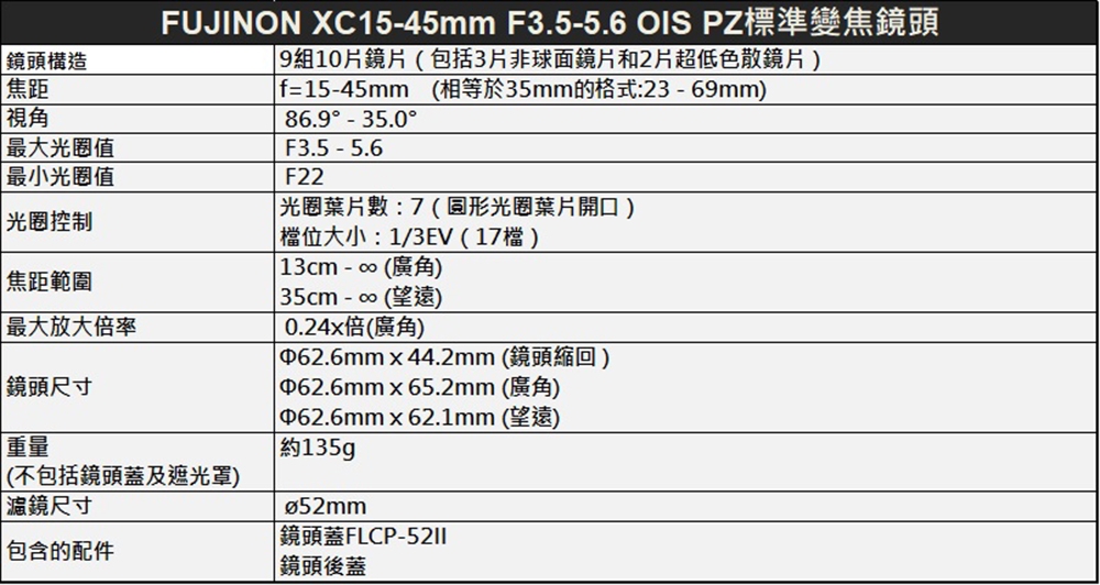 FUJIFILM富士軟片 XC 15-45mm F 3.5-5.6 - 詳情4