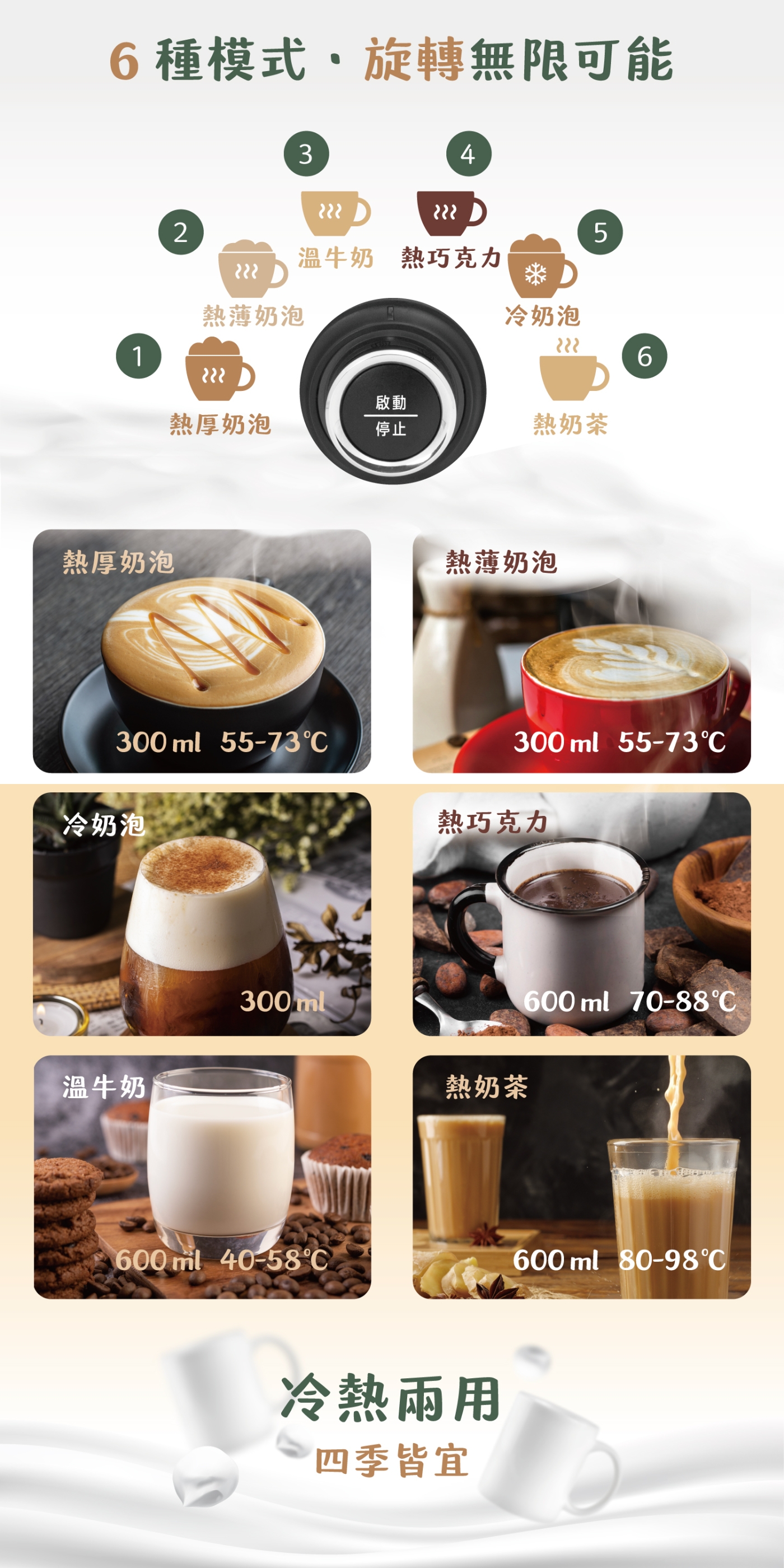 AIWA愛華 AMF-500 - 詳情5