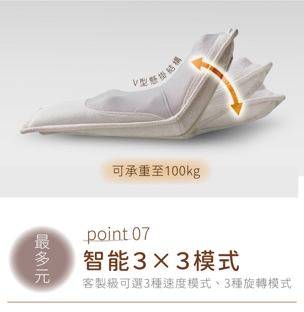 Lourdes日本 AX-HPL368 - 詳情14