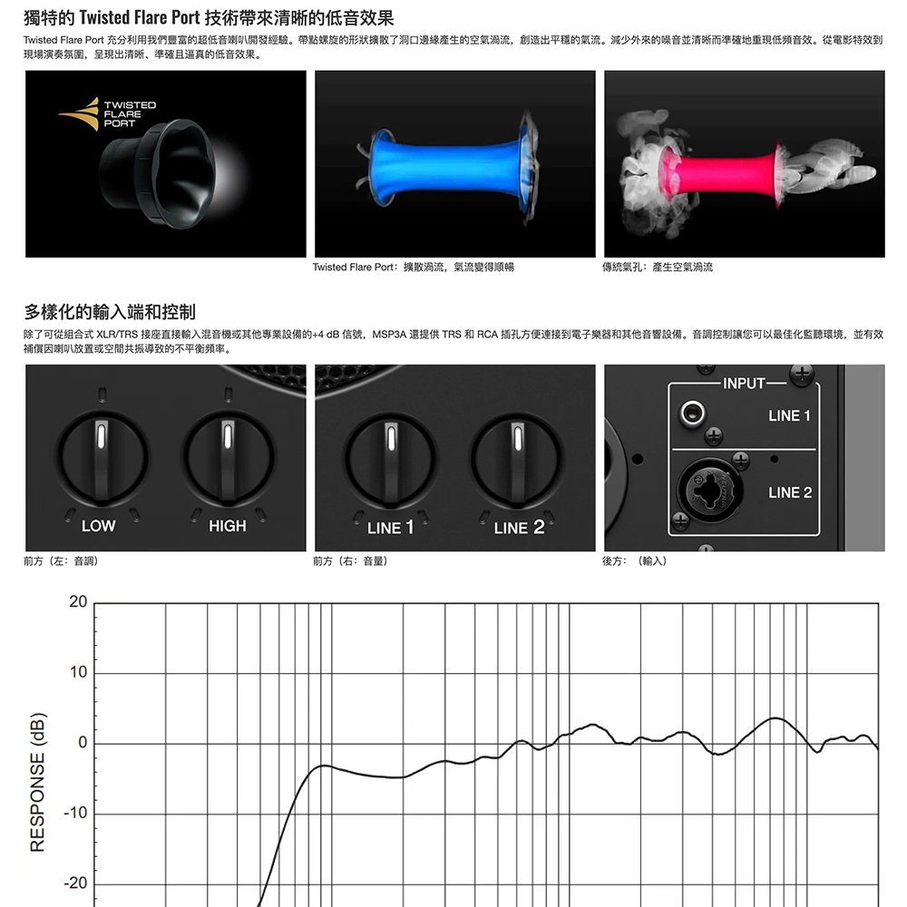 YAMAHA山葉 MSP3A - 詳情3