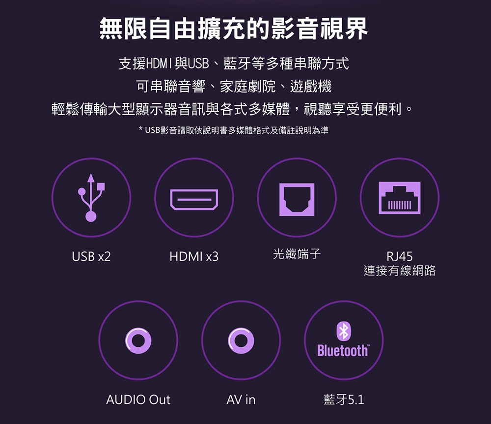 PHILIPS飛利浦 70PQT8169 - 詳情16