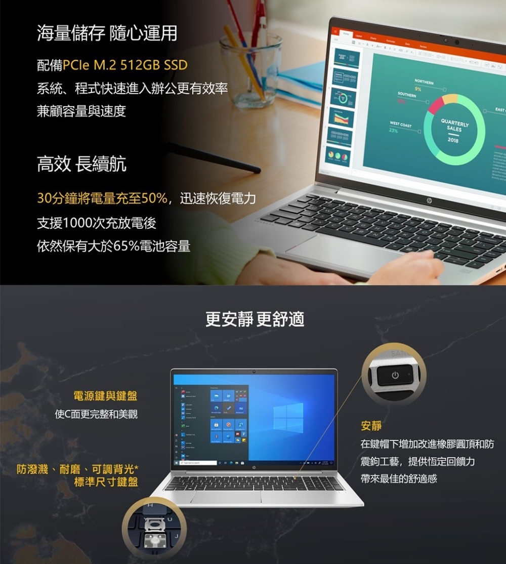 HP惠普 455 G10 - 詳情11