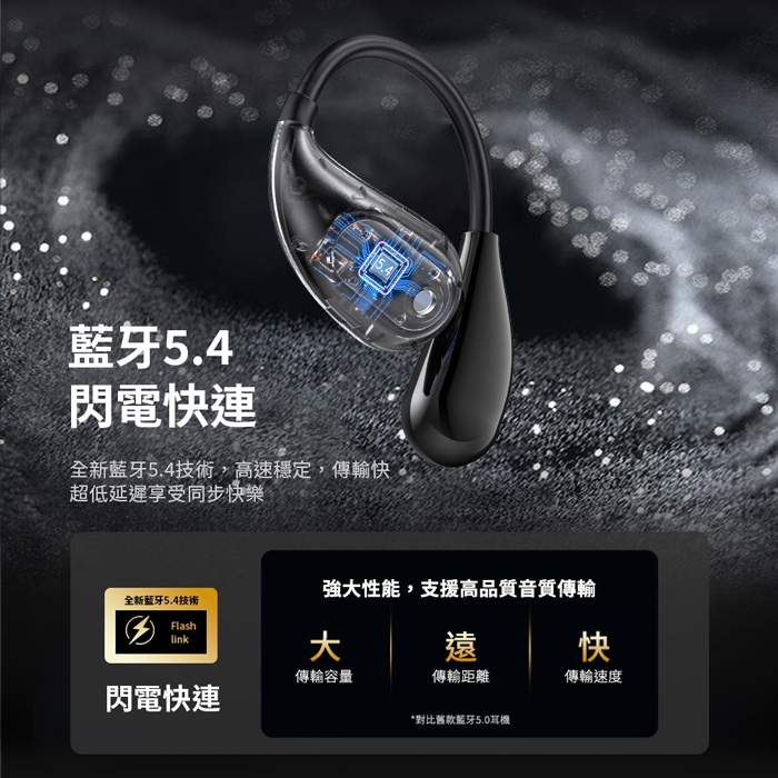 MONSTER魔聲 AC210 - 詳情11