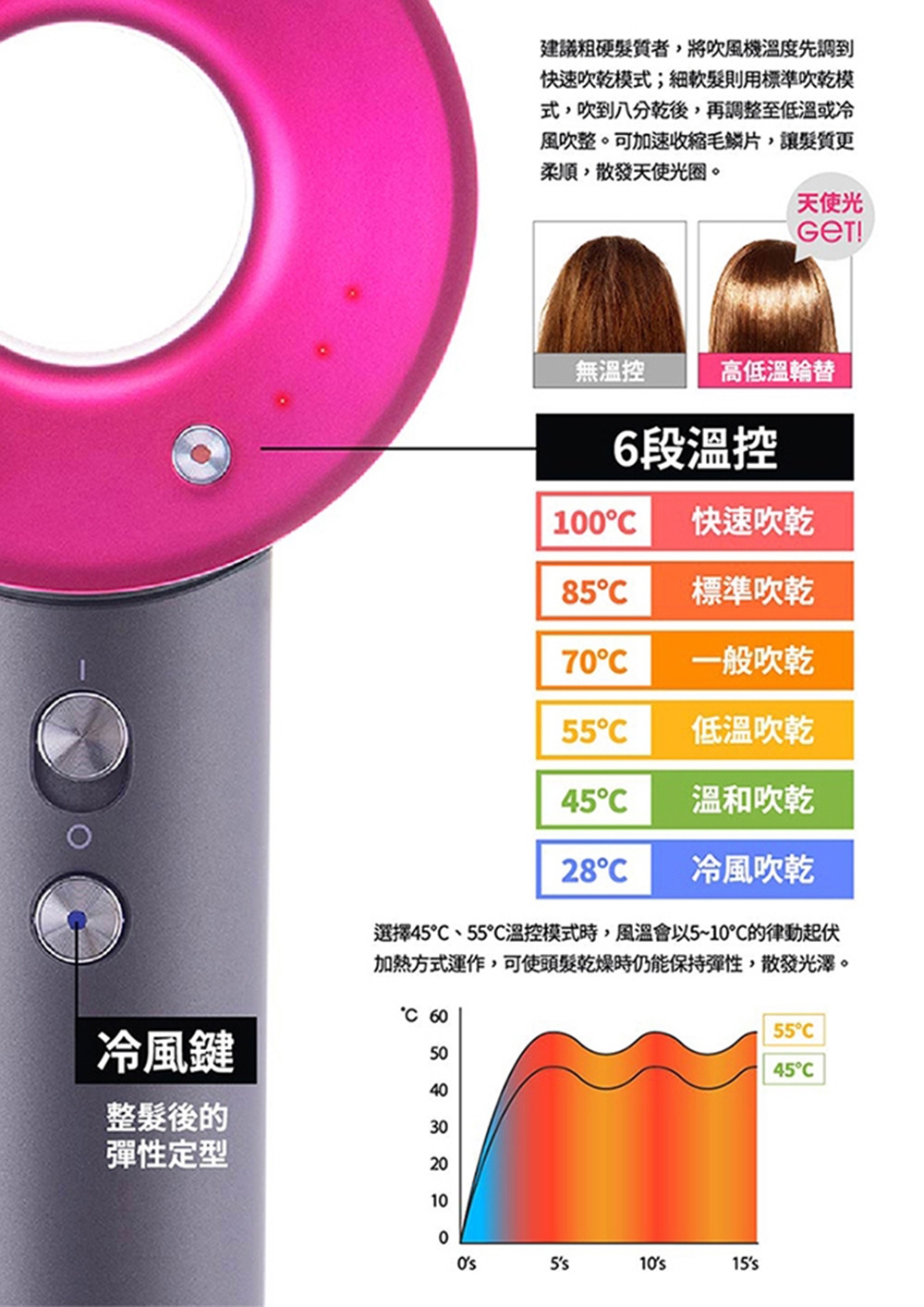 MIDORI美多莉 MDR-1420PK - 詳情16