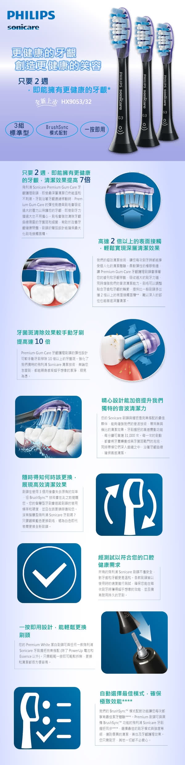 PHILIPS飛利浦 HX9053 - 詳情3