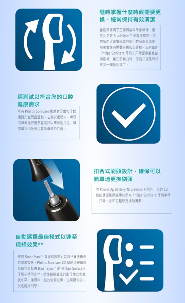 PHILIPS飛利浦 HX9043 - 詳情3