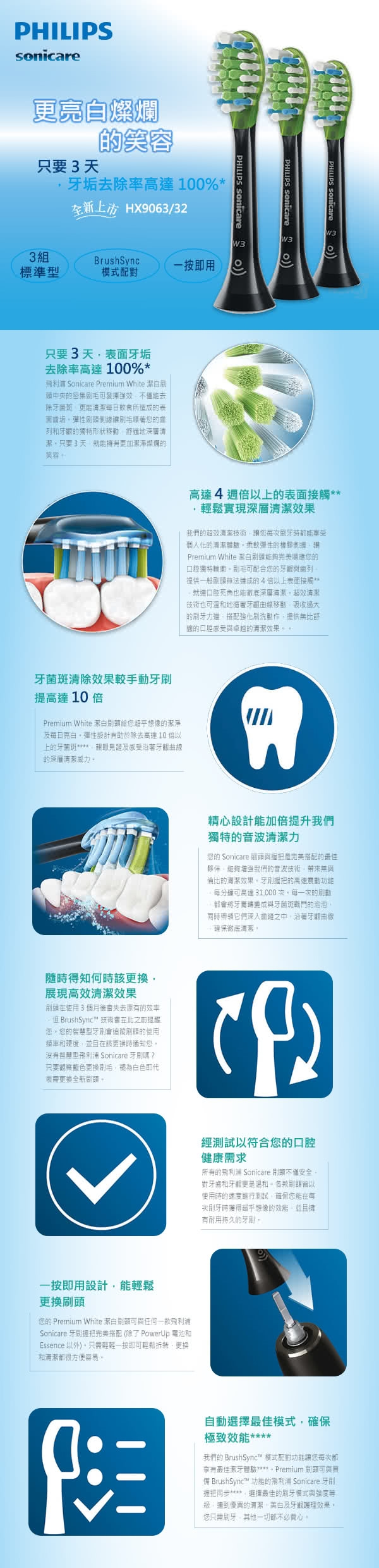 PHILIPS飛利浦 HX9063 - 詳情3
