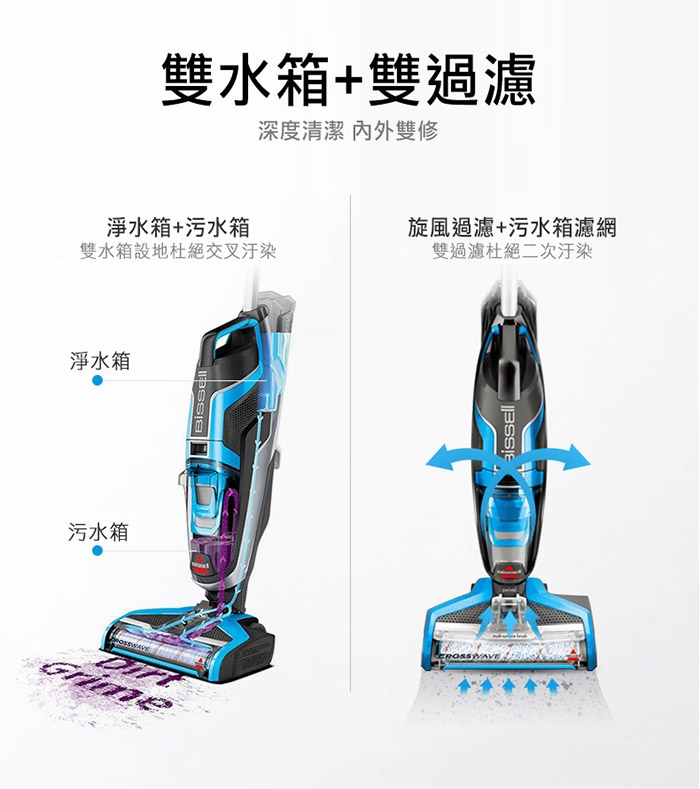 Bissell 17135 - 詳情17