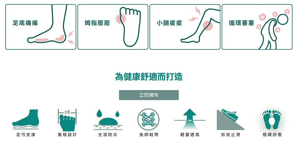 Ustini我挺你健康鞋 夜間下殺