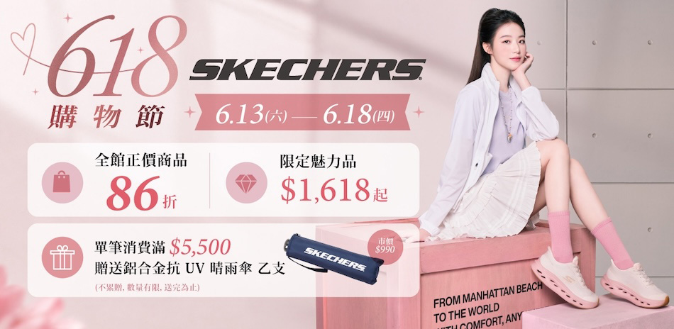 SKECHERS魅力價6折起，獨家滿額再9折 