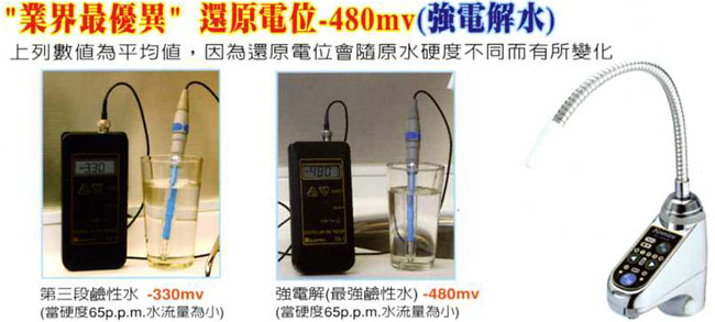 KOMIZU SP-A600P - 詳情1