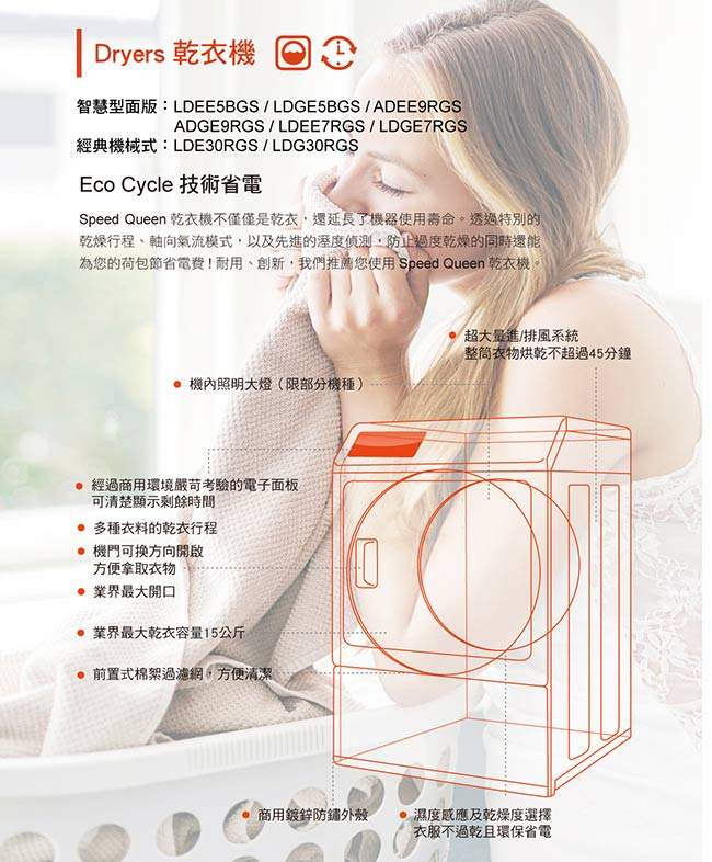 Speed Queen皇后 LDG30RGS - 詳情1