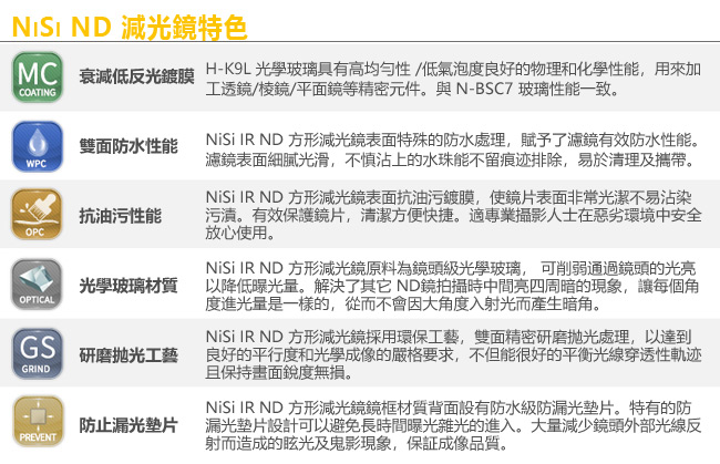 NISI耐司 IR ND8 - 詳情4
